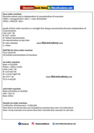 Chemistry Quick Notes By MdcatAcademy.com ..pdf