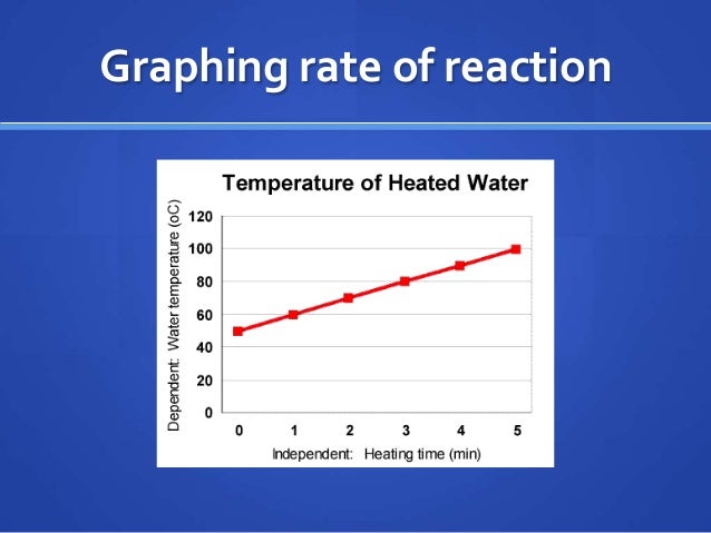 Carbon Dioxide State Of Matter At Room Temperature Carbon Dioxide State Of Matter At Room Temperature