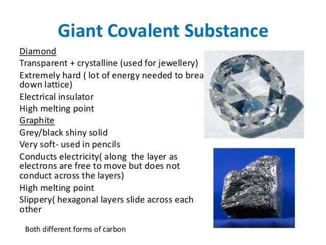 Chemistry revision IGCSE