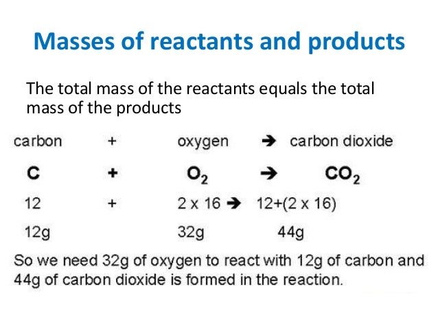 mass of the reactants and products Reactants and products in chemical what are examples of reactants and products in side keeping in mind law of conservation of mass that is both the. mass of the reactants and products Reactants and products in chemical what are examples of reactants and products in side keeping in mind law of conservation of mass that is both the.