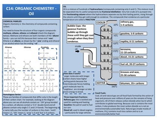 C14: ORGANIC CHEMISTRY -
Oil
CHEMICAL FAMILIES
Organic chemistry is the chemistry of compounds containing
carbon.
You need to know the structure of four organic compounds:
methane, ethane, ethene and ethanol (check the diagram
below). Methane and ethane are both members of the ‘alkane’
family – you can tell this because their names end ‘–ane’.
Ethene is an alkene, as shown by the ‘–ene’ ending and ethanol
is an alcohol which has the ending ‘–ol’.
OIL
Oil is a mixture of hundreds of hydrocarbons (compounds containing only H and C). This mixture must
be separated into its useful components by fractional distillation. Very hot crude oil is pumped into
the fractionating column where the hydrocarbons separate out by their boiling points, rising through
the column until they get cold enough to condense. The compounds that condense at a particular
temperature are called a FRACTION.
refinery gas,
1-4 carbons
gasoline, 5-9 carbons
naptha, 6-11 carbons
kerosene,
11-18 carbons
diesel, 15-21 carbons
COOLER
Bubble Caps: the
gaseous fractions
bubble up through
these until they get cool
enough when they then
condense.
Homologous Series:
These are families of compounds that differ only in the length
of their carbon chain. For example, looking at the diagram
above you can see all alcohols contain an ‘-OH’ group bonded
to a carbon, all alkenes contain a ‘C=C’ double bond and all
alkanes contain only single C-C and C-H bonds. The beginning of
a name tells you the number of carbons in the chain: ‘meth’
means 1 C, ‘eth’ means 2, ‘prop’ is 3 and ‘but’ is 4 carbons.
fuel oil, 20-27 carbons
Greases and wax,
25-30 carbons
bitumen, 35+ carbonsHOTTER
How does it work?
Larger molecules with longer
carbon chains have higher
boiling points because the
intermolecular forces holding
each molecule near its
neighbour are stronger so take
more energy to break.
Three important fractions:
Refinery gas: this is bottled and
used for cooking and heating
Gasoline: the petrol used to fuel
our cars
Diesel oil: used in diesel engines
– particularly for large vehicles
Fossil Fuels:
Coal, oil and natural gas are all fossil fuels formed by the action of
heat and pressure over millions of years on the remains of living
organisms. All of them release carbon dioxide when burnt which
contributes to global warming. Because coal is contains the most
carbon, it also produces the most carbon dioxide so is not an
environmentally sustainable fuels. Natural gas (made mostly of
methane, CH4) contains much less carbon and so is an
environmentally better fuel.
 