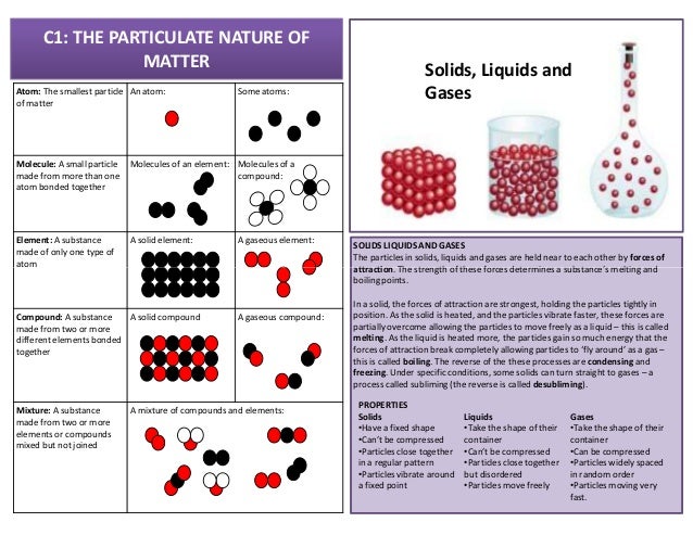 A Company Makes A Mixture Which Contains 2 IGCSE Chemistry Revision Notes