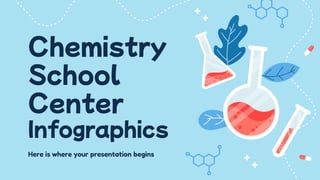 Chemistry
School
Center
Infographics
Here is where your presentation begins
 
