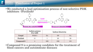 Discover of PI3K inhibitors for treatment of blood cancers and ...