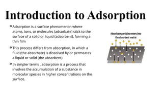 c hemistry sheik.pptx cbse board project adsorption and it's ...