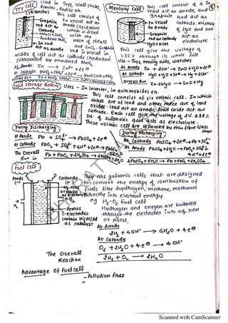 Short Notes Pdf Chemistry short notes for JEE.pdf