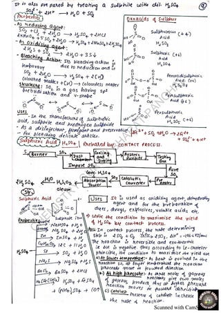 Short Notes Pdf Chemistry short notes for JEE.pdf