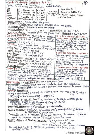 Short Notes Pdf Chemistry short notes for JEE.pdf
