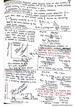 Short Notes Pdf Chemistry short notes for JEE.pdf