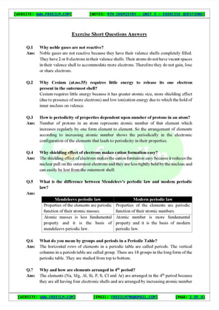 Chemistry Short Question Notes 9th Exercise full Book