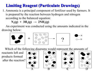 chemistry SHS RTOT.ppt. Public health policy is essential for promoting ...