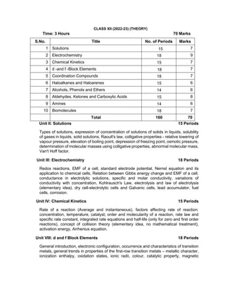 CLASS XII (2022-23) (THEORY)
Time: 3 Hours 70 Marks
Unit II: Solutions 15 Periods
Types of solutions, expression of concen...
