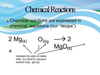 ChemicalReactions
Chemical reactions are expressed in
chemical equations (our “recipe”)
2 Mg(s)
+
O2(g
)
--- 2
MgO(s)
Indicates the state of matter;
solid (s), liquid (l), aqueous
solution (aq), gas (g)
 