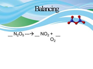 Balancing
N2O5 --- NO2 +
O2
 