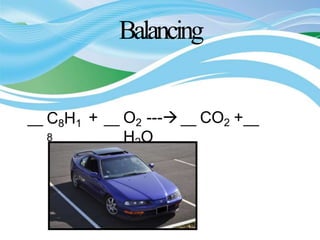 Balancing
C8H1
8
+ O2 --- CO2 +
H2O
 