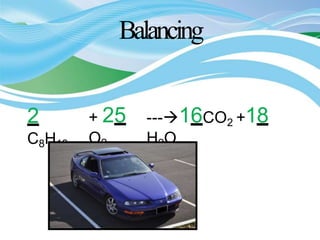 Balancing
2
C8H18
+ 25
O2
---16CO2 +18
H2O
 