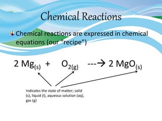Chemical Reactions
Chemical reactions are expressed in chemical
equations (our “recipe”)
2 Mg(s) + O2(g) --- 2 MgO(s)
Indicates the state of matter; solid
(s), liquid (l), aqueous solution (aq),
gas (g)
 