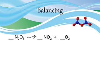 Balancing
__ N2O5 --- __ NO2 + __O2
 