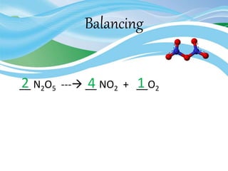 Balancing
__ N2O5 --- __ NO2 + __O22 4 1
 