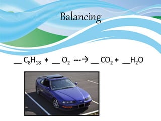Balancing
__ C8H18 + __ O2 --- __ CO2 + __H2O
 