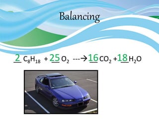 Balancing
__ C8H18 + __ O2 --- __ CO2 + __H2O2 25 16 18
 