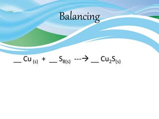 Balancing
__ Cu(s) + __ S8(s) --- __ Cu2S(s)
 