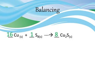 Balancing
__ Cu(s) + __ S8(s) --- __ Cu2S(s)16 1 8
 