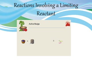 Reactions Involving a Limiting
Reactant
+
 