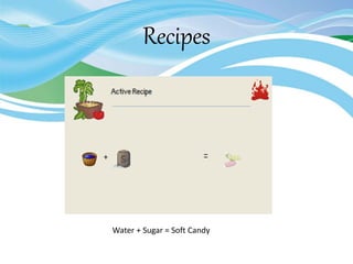Recipes
+
Water + Sugar = Soft Candy
 