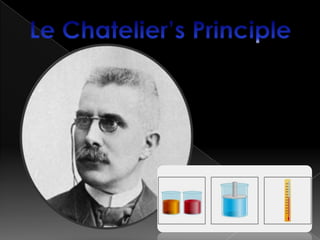 Le Chatelier’s Principle 