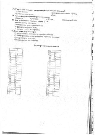 - *%1$He51ry[nH9gmf.ffi.mlI1ffLEiifiFTffiffiffi?ffi3|:qitT$ffttY--r*' *]':.-^n:$liFnirrj]T!:-,o:Ur]$iq+F:r-t9f
37.V.IacTsaJIII6eH3erIbTBIIocoIIeH[ITeoKIIcJII,TeJII|{pearcqru?
a) carrao ropeHe;
r v vr'!,rar:;i::::11:_1"r"",
.- ji y*.p"ri
".HcneHHe; i] If.tot'"
oKHcneHI{e a ropeHe; -J8. fl?onrrH npn nr.pr"r". TpnMepn3lrpa Ao:a) crrapen; 6) ronyeH; n) 6eu:ex; r) rpuuerur6enseH. J39. Korr BeulecrBa ,. p.r.rpar noMelqy crr:
1J
uu.r-l exat1 H MeraHorr;
U]frru.ro, H MereH AHxHApoKcHA. ld
n) $pyrror a u lpouua uoou.;'
- '-..' -J
.^ T) Harpr{eB ervffiH1, *ropo.rur.
or.
ll:i:e_ce
rorry,,ruu npi,'^."" $A/ IONYI{ABAHC HA ATIIICIITHI OT rjIHUHH T4 AJI|AHHH:
6) ec'repacpaxuurr r.r*t;;;;; H MpaBr{eHa KHcenHHa;
Orronopa Ha flprrMcpeu recr 1
I a
2 I
a
f 6
4 a
5 B
6 6
7 r
I LI
9 B
1{) B
tl i]
2 r
13 6
14 B
l5 B
16 B
l7 6
t8 6
19 B
20 6
21 B
22 6
23 a
1ALA ct
25 T
26 r
11
6
,]o
29
30 6
31 6
)Z I
JJ 6
34 6
35 r
36 6
37 a
38 r
39 B
40, B
157
 