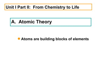 Unit I Part II:  From Chemistry to Life A.  Atomic Theory ,[object Object]
