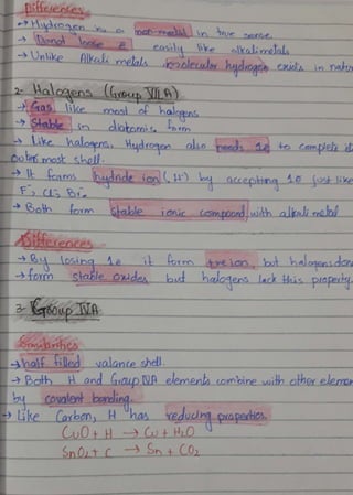 Chemistry unit 1 notes ,2nd year notes by EMAN SULEMAN, SAAD TUITION ...