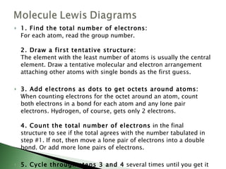 1. Find the total number of electrons: For each atom, read the group number. 2. Draw a first tentative structure:   The element with the least number of atoms is usually the central element. Draw a tentative molecular and electron arrangement attaching other atoms with single bonds as the first guess.  3. Add electrons as dots to get octets around atoms: When counting electrons for the octet around an atom, count both electrons in a bond for each atom and any lone pair electrons. Hydrogen, of course, gets only 2 electrons. 4. Count the total number of electrons  in the final structure to see if the total agrees with the number tabulated in step #1. If not, then move a lone pair of electrons into a double bond. Or add more lone pairs of electrons. 5. Cycle through steps 3 and 4  several times until you get it right by trial and error.  