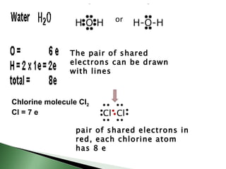 The pair of shared electrons can be drawn with lines Chlorine molecule Cl 2  Cl = 7 e   pair of shared electrons in red, each chlorine atom has 8 e or         Cl                Cl        