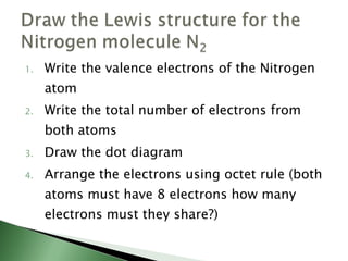 Write the valence electrons of the Nitrogen atom  Write the total number of electrons from both atoms Draw the dot diagram Arrange the electrons using octet rule (both atoms must have 8 electrons how many electrons must they share?) 