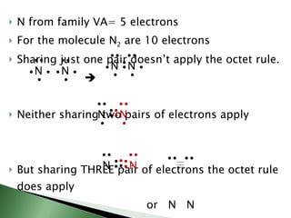 N from family VA= 5 electrons For the molecule N 2  are 10 electrons Sharing just one pair doesn’t apply the octet rule.  Neither sharing two pairs of electrons apply But sharing THREE pair of electrons the octet rule does apply or  N  N              N            N            N            N            N            N           N           N             