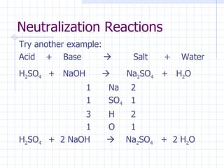 Neutralization Reactions Try another example: Acid  +  Base     Salt  +  Water H 2 SO 4  +  NaOH     Na 2 SO 4   +  H 2 O 1 Na 2 1 SO 4 1 3 H 2 1 O 1 H 2 SO 4  +  2 NaOH     Na 2 SO 4   +  2 H 2 O 