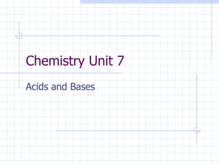 Chemistry Unit 7 Acids and Bases 