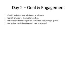 Chemistry Week presentation agenda and routines | PPTX