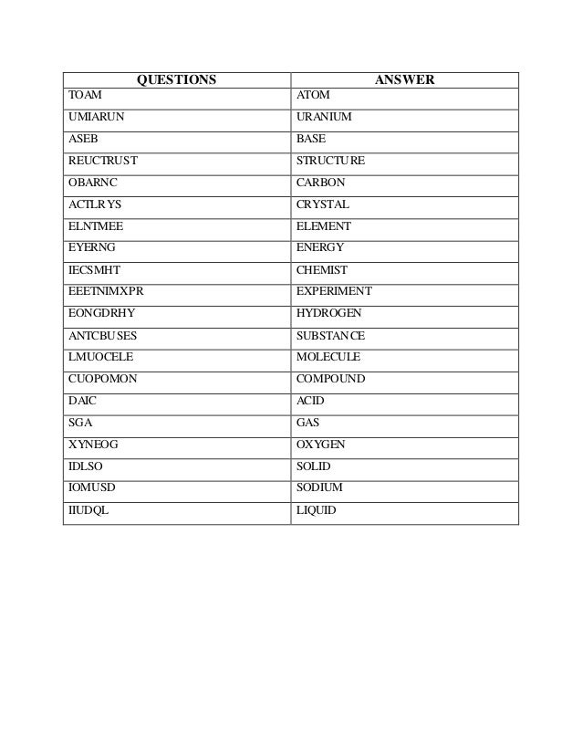 Chemistry Word Scramble Chemistry Word Scramble