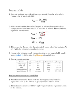 Importance of pKIn
1) Since the indicator is a weak acid, an expression of Ka can be written for it.
However, the Ka now is called KIn.
2) As acid/base is added, the colour changes. At half-way through the colour
changes, there will be equal amount of HIn and In⁻ present. The equilibrium
expression now becomes:
3) This means that the end point depends entirely on the pKIn of the indicator. At
pH = pKIn, the indicator is changing its colour.
4) However, the indicator usually changes its colour over a range of pH, usually
around pKIn ± 1, this is called the pH range of am indicator.
4) Some common examples:
Selecting a suitable indicator for titration
1) An indicator should be chosen such that it changes colour close to the
equivalence point of the titration to give an accurate titration result.
2) The indicator therefore should have a pH range close to the equivalence point
of the titration.
 
