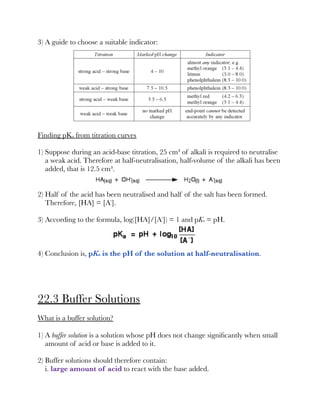 3) A guide to choose a suitable indicator:
Finding pKa from titration curves
1) Suppose during an acid-base titration, 25 cm³ of alkali is required to neutralise
a weak acid. Therefore at half-neutralisation, half-volume of the alkali has been
added, that is 12.5 cm³.
2) Half of the acid has been neutralised and half of the salt has been formed.
Therefore, [HA] = [A⁻].
3) According to the formula, log([HA]/[A⁻]) = 1 and pKa = pH.
4) Conclusion is, pKa is the pH of the solution at half-neutralisation.
22.3 Buffer Solutions
What is a buffer solution?
1) A buffer solution is a solution whose pH does not change signiﬁcantly when small
amount of acid or base is added to it.
2) Buffer solutions should therefore contain:
i. large amount of acid to react with the base added.
 