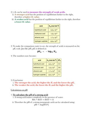 2) i. Ka can be used to measure the strength of weak acids.
ii. A stronger acid has the position of equilibrium further to the right,
therefore a higher Ka value.
iii. A weaker acid has the position of equilibrium further to the right, therefore
a lower Ka value.
3) To make the comparison easier to see, the strength of acids is measured on the
pKa scale. Just like pH, pKa is deﬁned as:
4) The numbers now become:
5) Conclusion:
i. The stronger the acid, the higher the Ka and the lower the pKa.
ii. The weaker the acid, the lower the Ka and the higher the pKa.
Calculations on pH
1) To calculate the pH of a strong acid:
i. A strong acid ionises completely in the presence of water.
HA + H2O → H3O⁺ + A⁻
ii. Therefore the pH of a strong monoprotic acid can be calculated using:
pH = -log[H3O⁺]
 