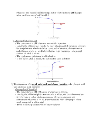 ethanoate and ethanoic acid is set up. Buffer solutions resists pH changes
when small amount of acid is added.
ii. Running the alkali into acid:
- The curve starts at pH 3 because a weak acid is present.
- Initially, the pH increases rapidly. As more alkali is added, the curve becomes
less steep because a buffer solution composed of excess sodium ethanoate
and ethanoic acid is set up. Buffer solutions resist changes pH when small
amount of alkali is added.
- The equivalence point now is a bit alkaline.
- When excess alkali is added, the curve is the same as before.
5) Titration curve of a weak acid and weak base titration, take ethanoic acid
and ammonia as an example:
i. Running the acid into alkali
- The curve starts at pH 12 because a weak base is present.
- Initially, the pH falls rapidly. As more acid is added, the curve becomes less
steep because a buffer solution composed of excess ammonia and
ammonium ethanoate is set up. Buffer solutions resist changes pH when
small amount of acid is added.
- There is no sharp decrease in pH at any volume.
 