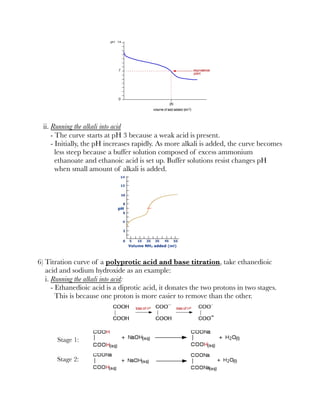 ii. Running the alkali into acid
- The curve starts at pH 3 because a weak acid is present.
- Initially, the pH increases rapidly. As more alkali is added, the curve becomes
less steep because a buffer solution composed of excess ammonium
ethanoate and ethanoic acid is set up. Buffer solutions resist changes pH
when small amount of alkali is added.
6) Titration curve of a polyprotic acid and base titration, take ethanedioic
acid and sodium hydroxide as an example:
i. Running the alkali into acid:
- Ethanedioic acid is a diprotic acid, it donates the two protons in two stages.
This is because one proton is more easier to remove than the other.
Stage 1:
Stage 2:
 