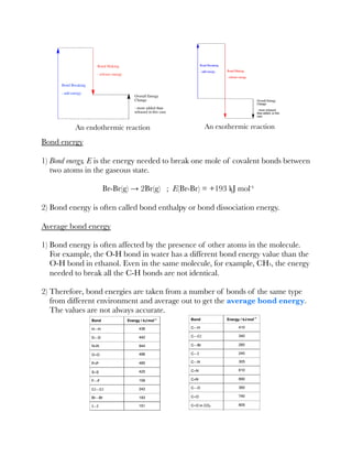 Chemistry zimsec chapter 6 chemical energetics | PDF