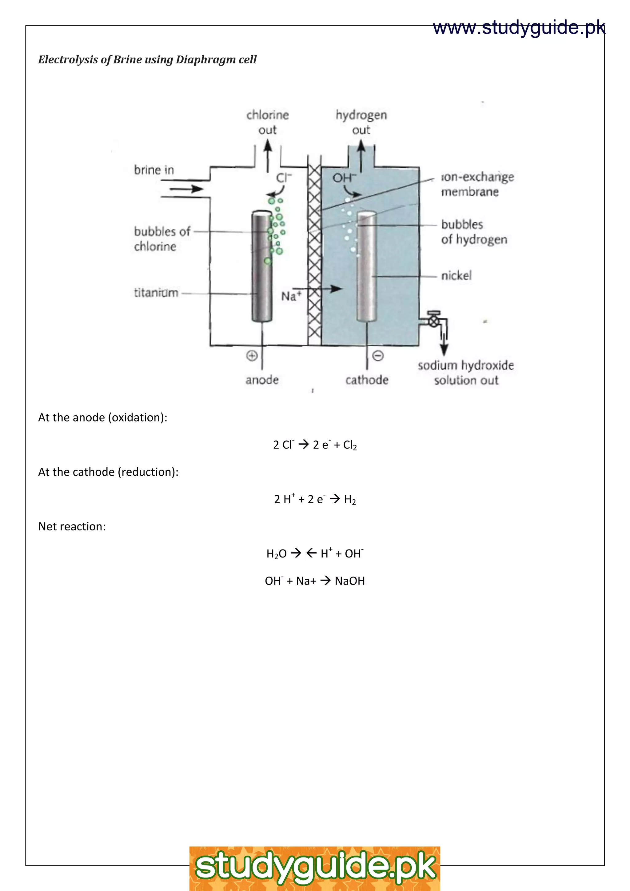 Chemistry zimsec chapter 6 electrochemistry | PDF