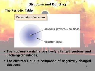 Structure and Bonding
The Periodic Table

 The nucleus contains positively charged protons and
uncharged neutrons.
 The electron cloud is composed of negatively charged
electrons.
1

 