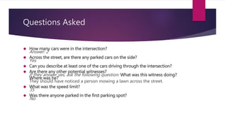 Questions Asked 
 How many cars were in the intersection? 
Answer: 2 
 Across the street, are there any parked cars on the side? 
Yes 
 Can you describe at least one of the cars driving through the intersection? 
 Are there any other potential witnesses? 
If they answer yes, ask the following question: What was this witness doing? 
Where was he? 
They should have noticed a person mowing a lawn across the street. 
 What was the speed limit? 
35 
 Was there anyone parked in the first parking spot? 
No 
 